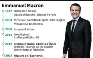 macron